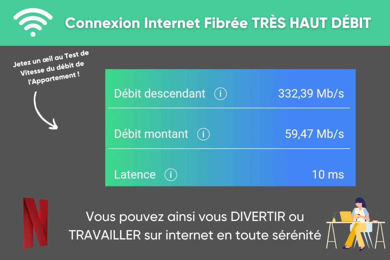Netflix I Molotov I Lit 160X200 I Proche Gare Et Centre Ville I 39M2 I Wifi Toulon Exterior foto